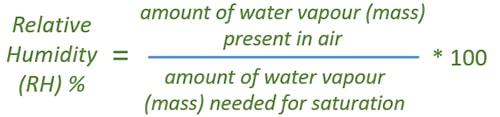 relative humidity equation in mass basis